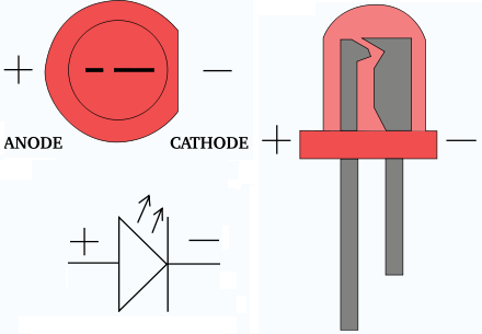 electronic led diagram