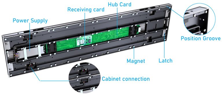 Front service LED screen