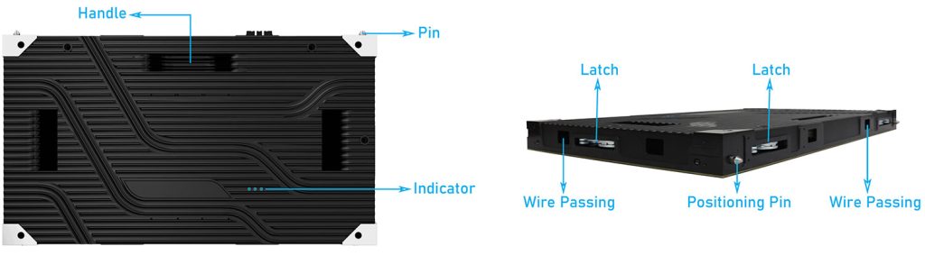 Indoor LED screen